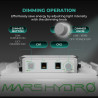 Kompletná zostava Mars Hydro Grow set TS1000-CP SMART