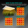 Mars Hydro TS600 Quantum Board - svietidlo na pestovanie rastlín