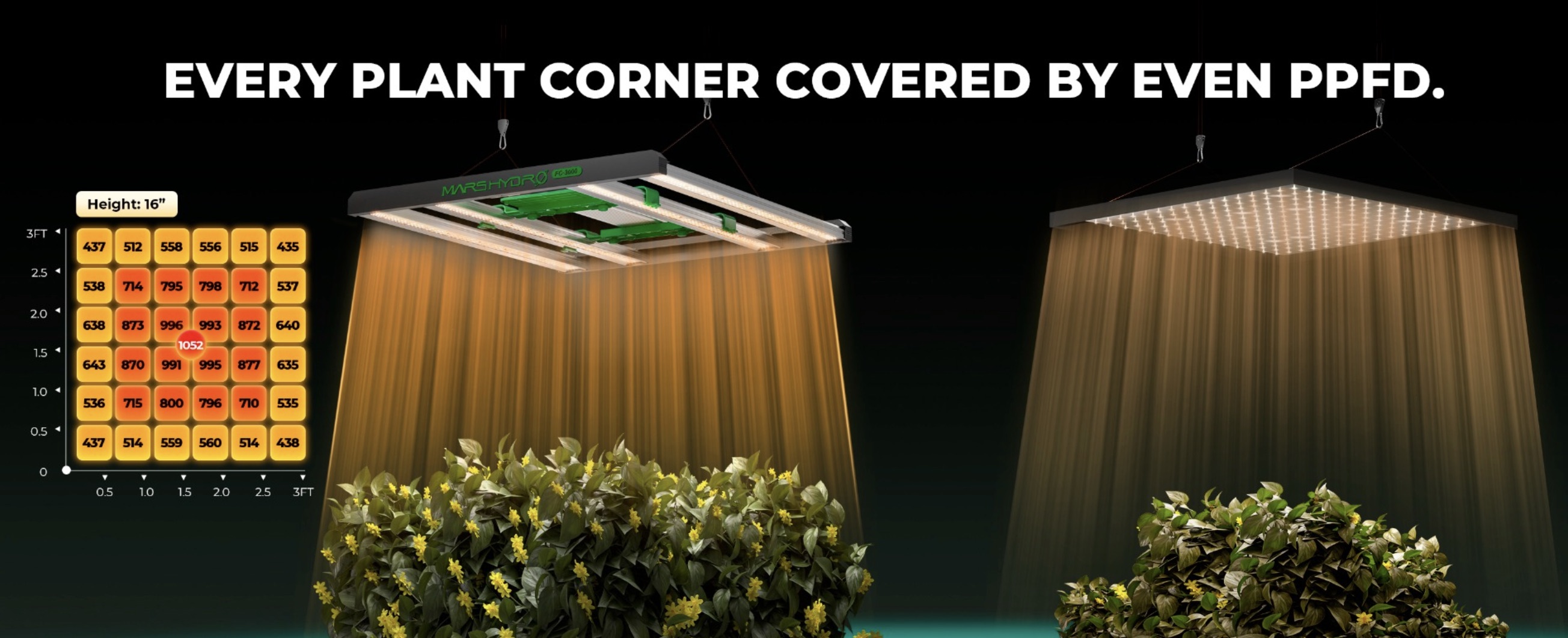 Mars Hydro FC3000EVO