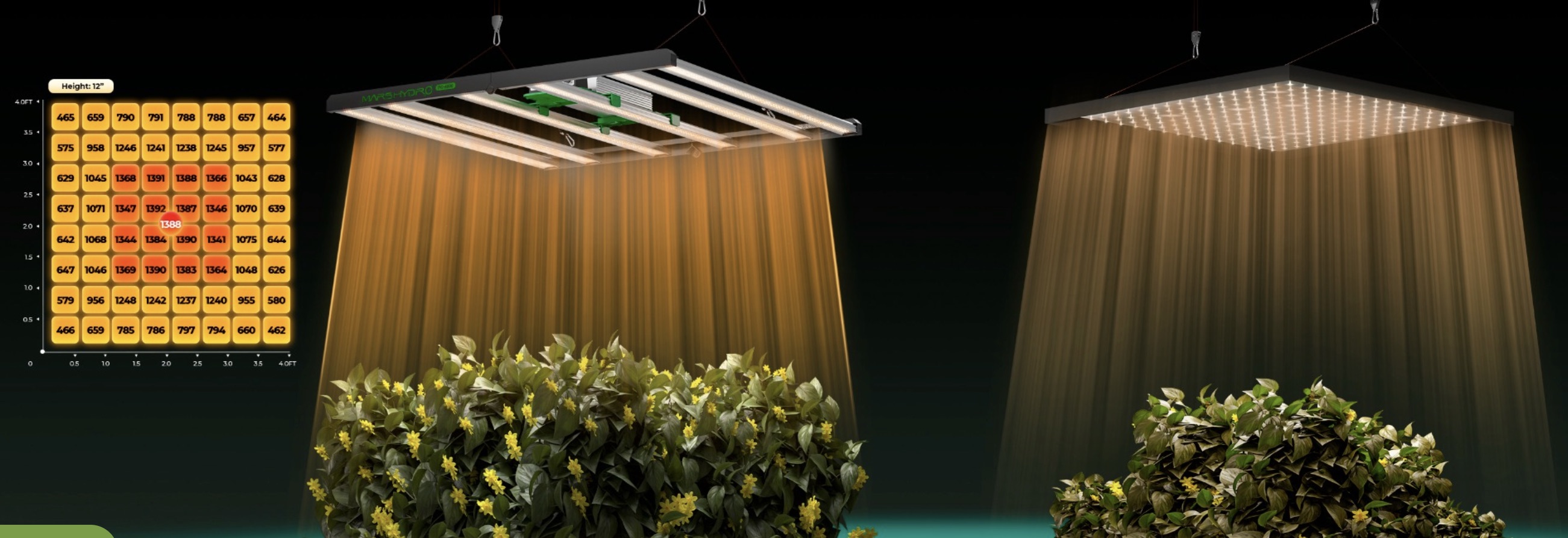 Mars Hydro FC4800EVO